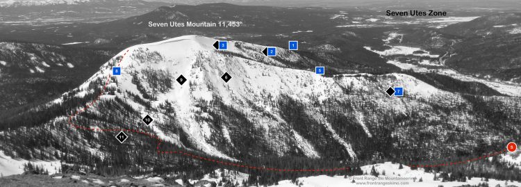 Seven Utes Mountain