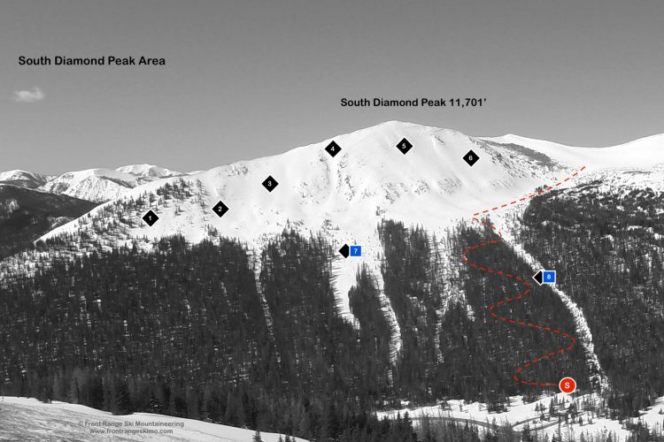 South Diamond Peak